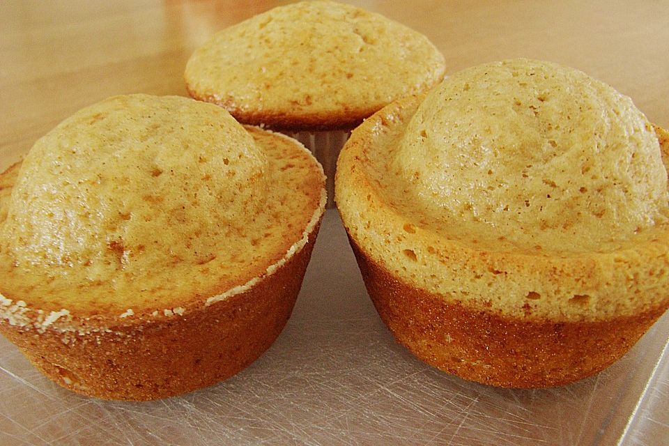 Honig - Zimt - Muffins