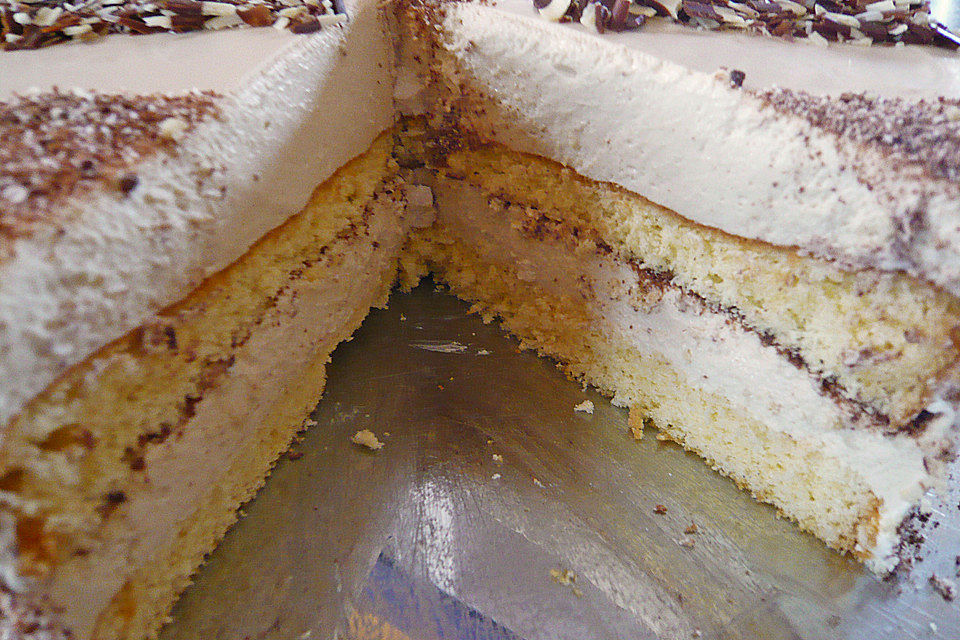 Cappuccino - Joghurt - Torte