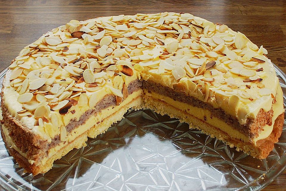 Schwedische Mandeltorte