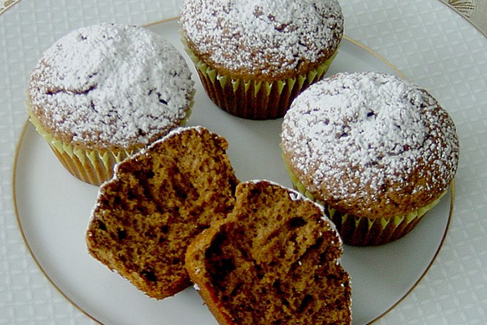 Schokoladen Muffins für Eilige