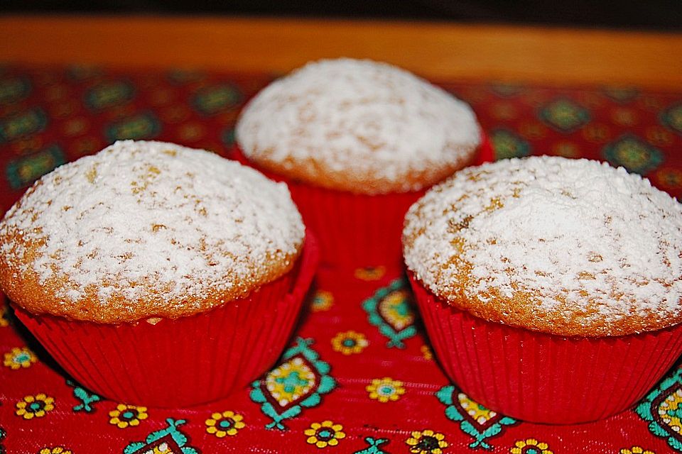 Orangensaft - Muffins