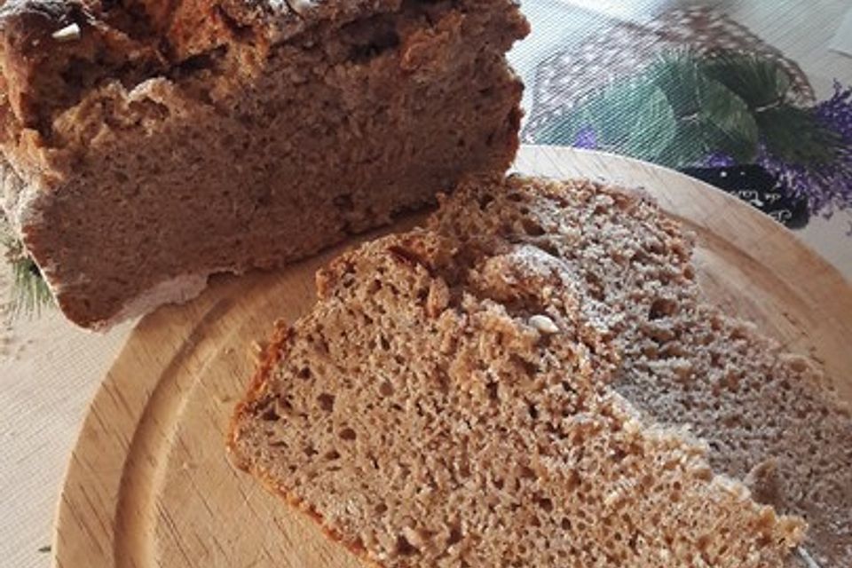 Röstzwiebel - Buttermilch - Brot