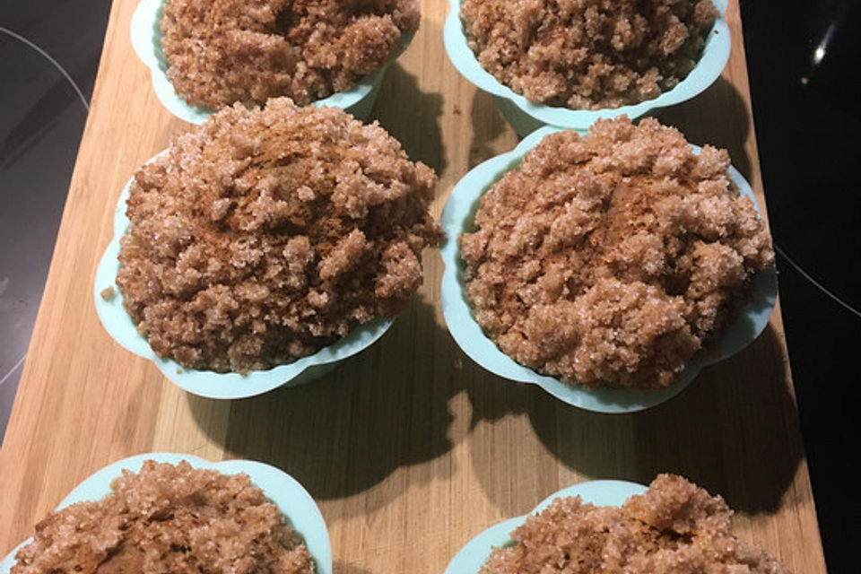 Bananen - Krümel - Muffins