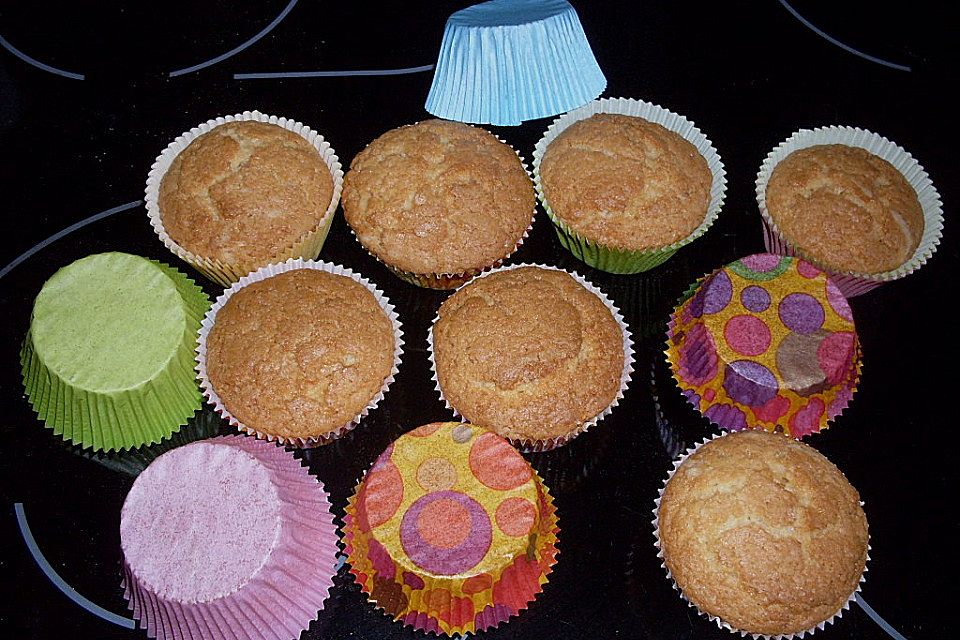 Muffins