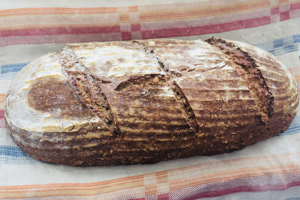 Joghurtbrot