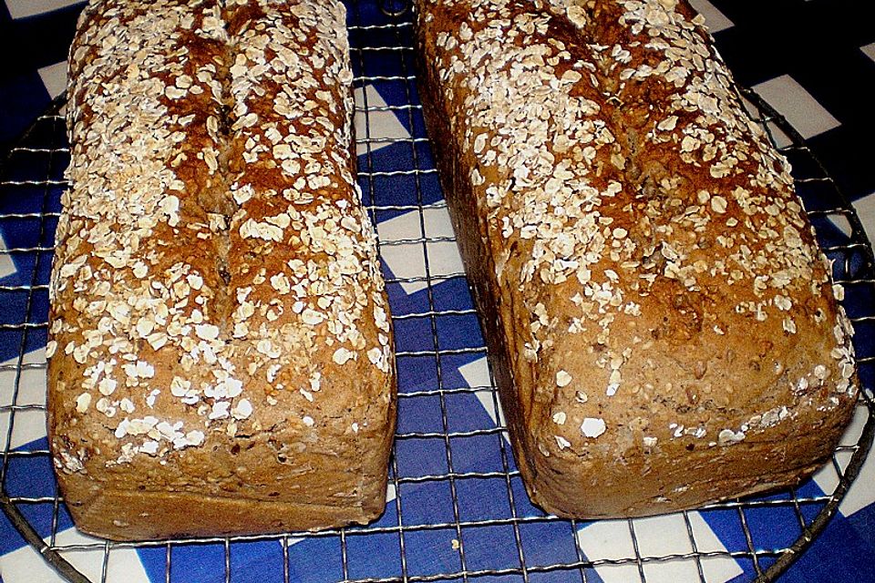 Joghurtbrot