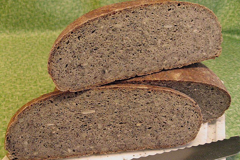 Joghurtbrot