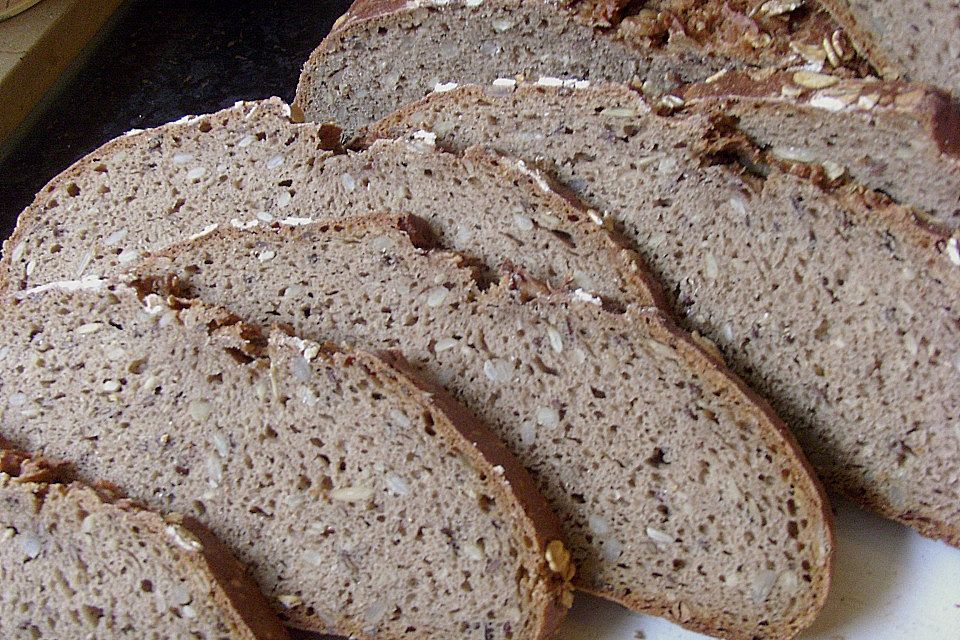 Joghurtbrot