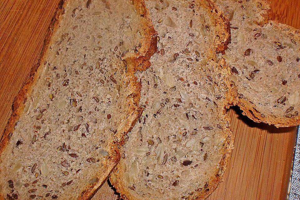 Joghurtbrot