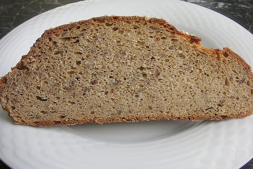 Buttermilchbrot