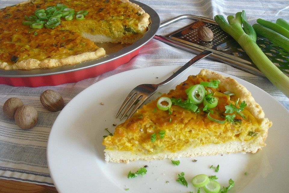 Kürbis - Zwiebel - Quiche