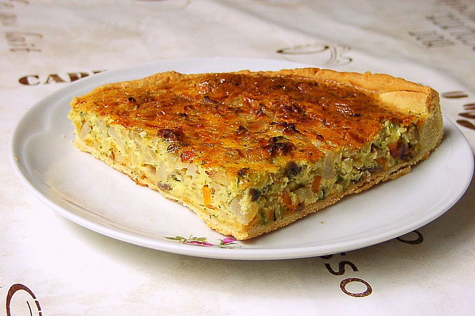 Champignon-Quiche