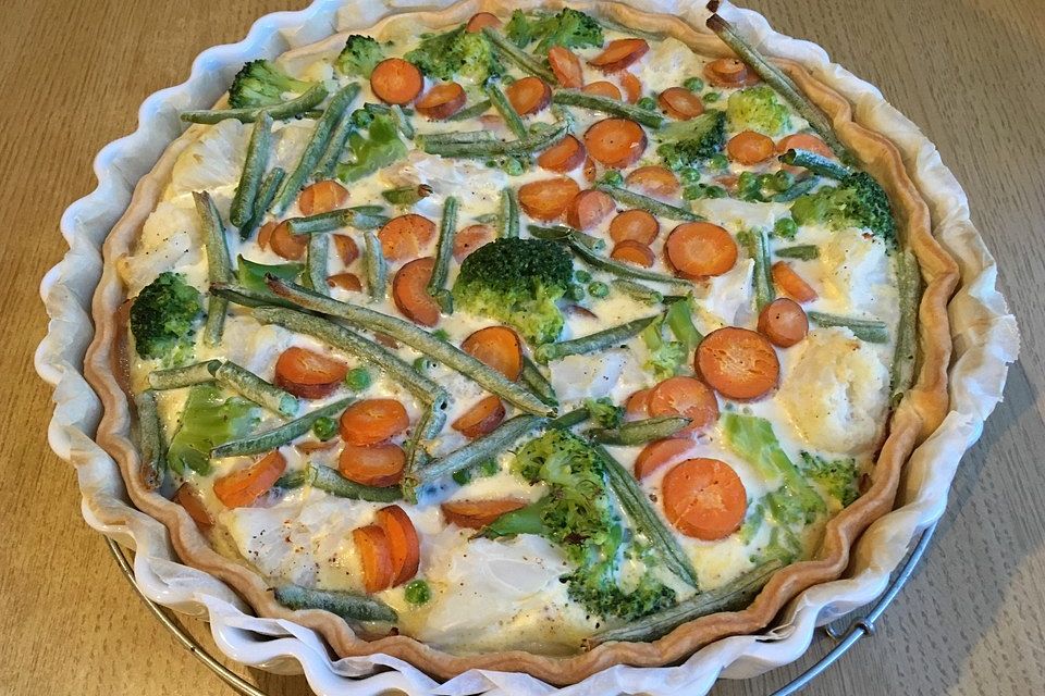 Gemüse - Quiche