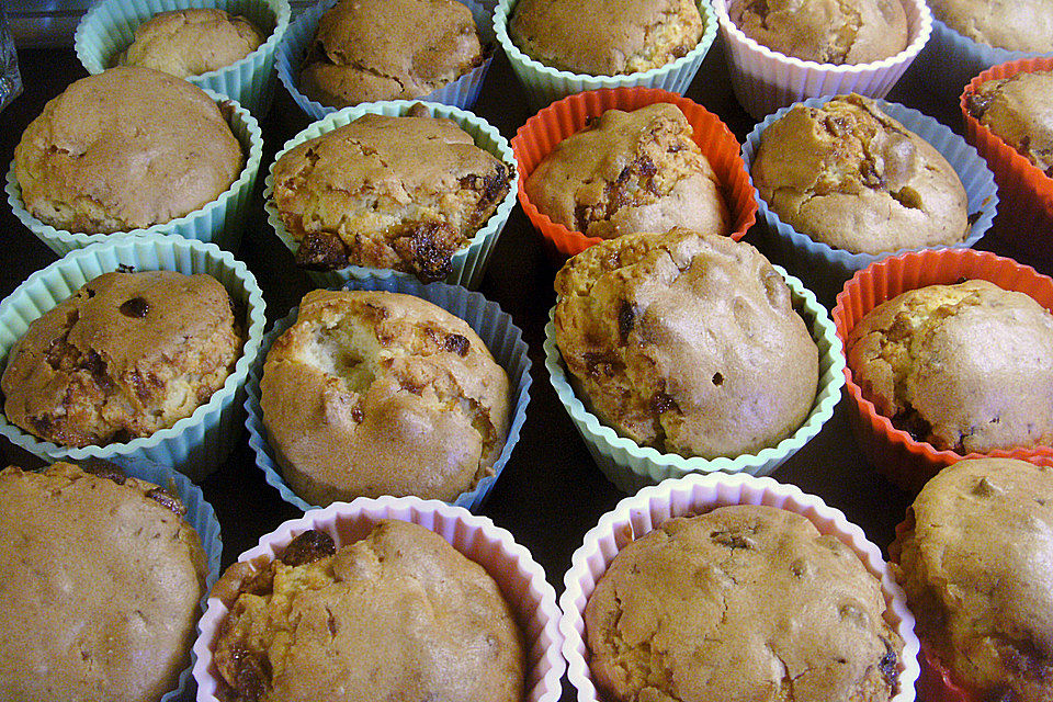 Extra White Chocolate Muffins