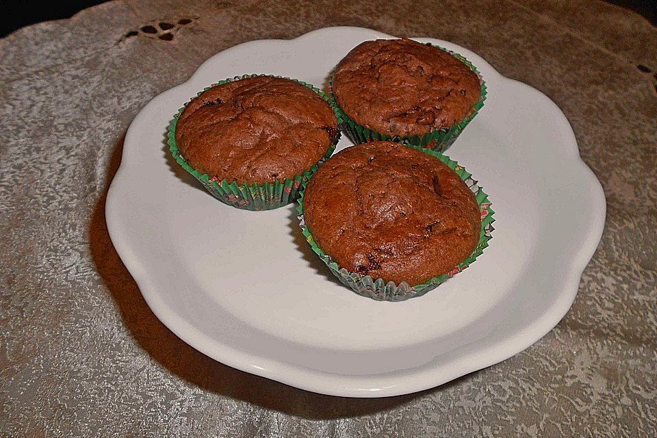 American Chocolate Chips Muffins