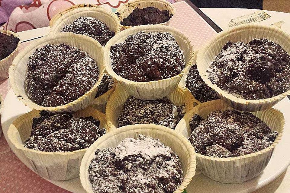 American Chocolate Chips Muffins