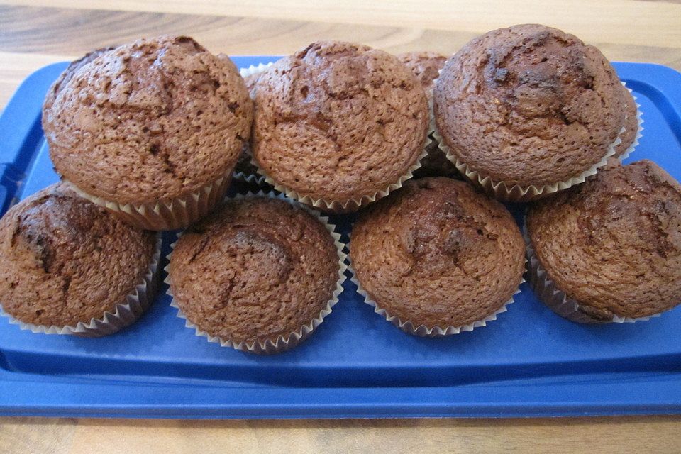 American Chocolate Chips Muffins