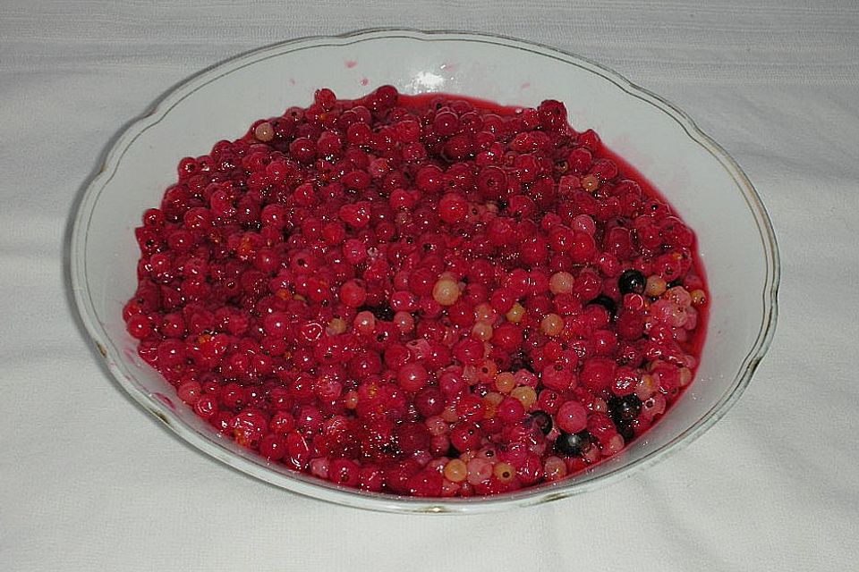 Ribiselmarmelade