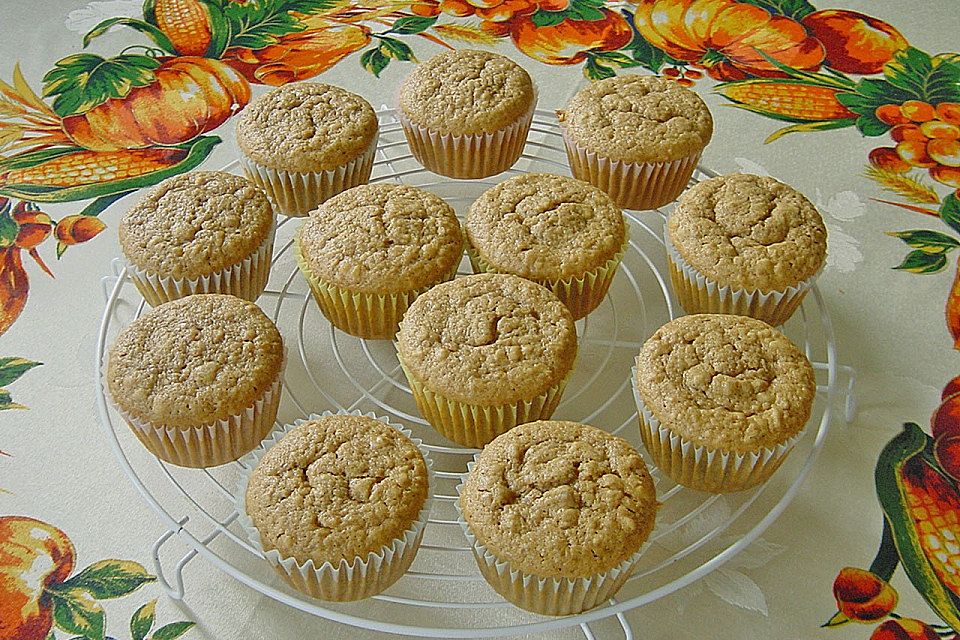 Coffee Muffins