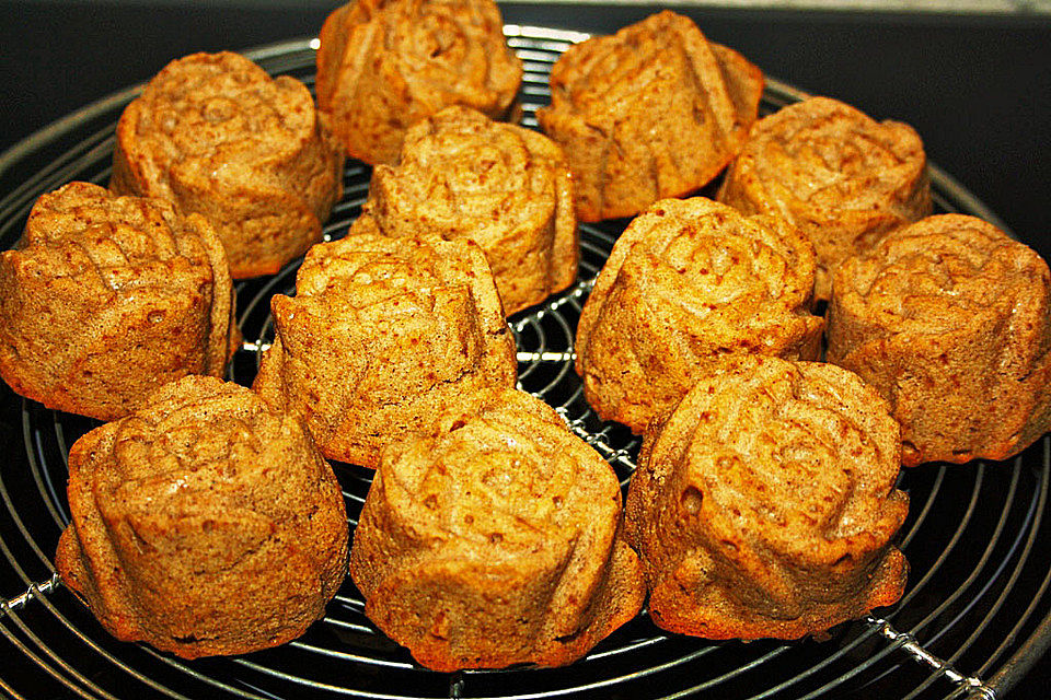 Orangen - Zimt - Muffins