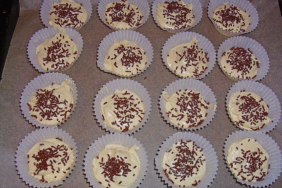 Grundteig für Muffins