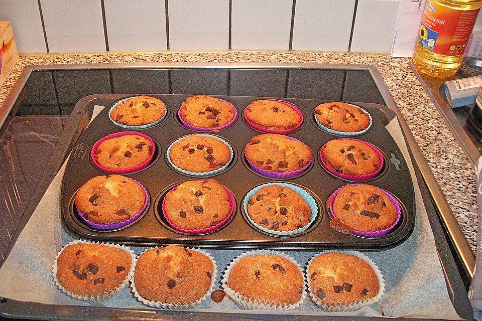 Grundteig für Muffins