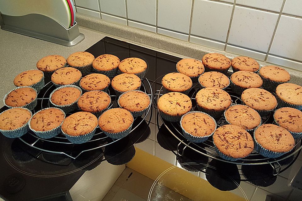 Grundteig für Muffins