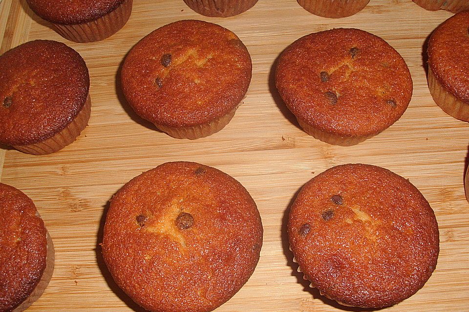 Grundteig für Muffins