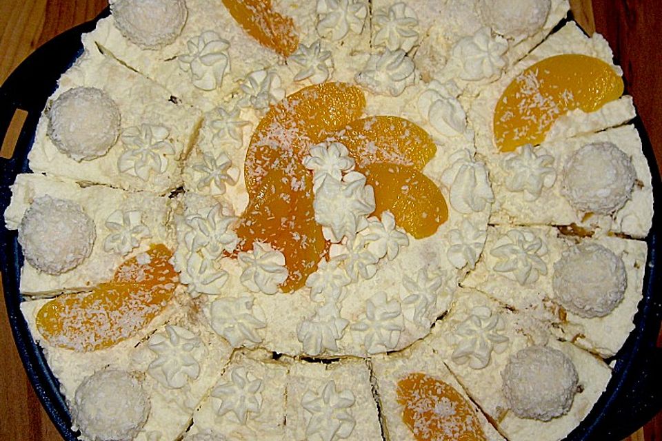 Raffaellotorte