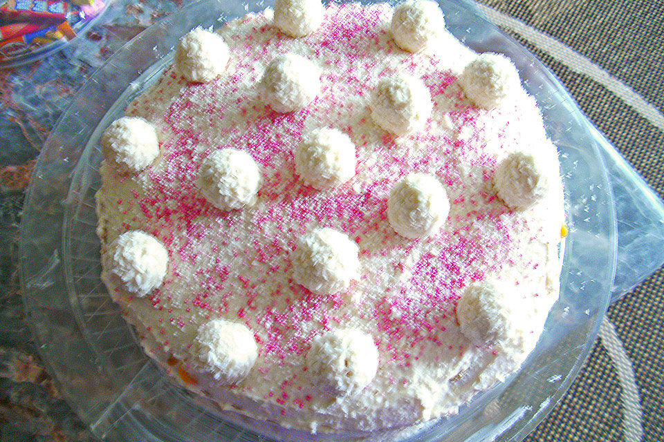 Raffaellotorte