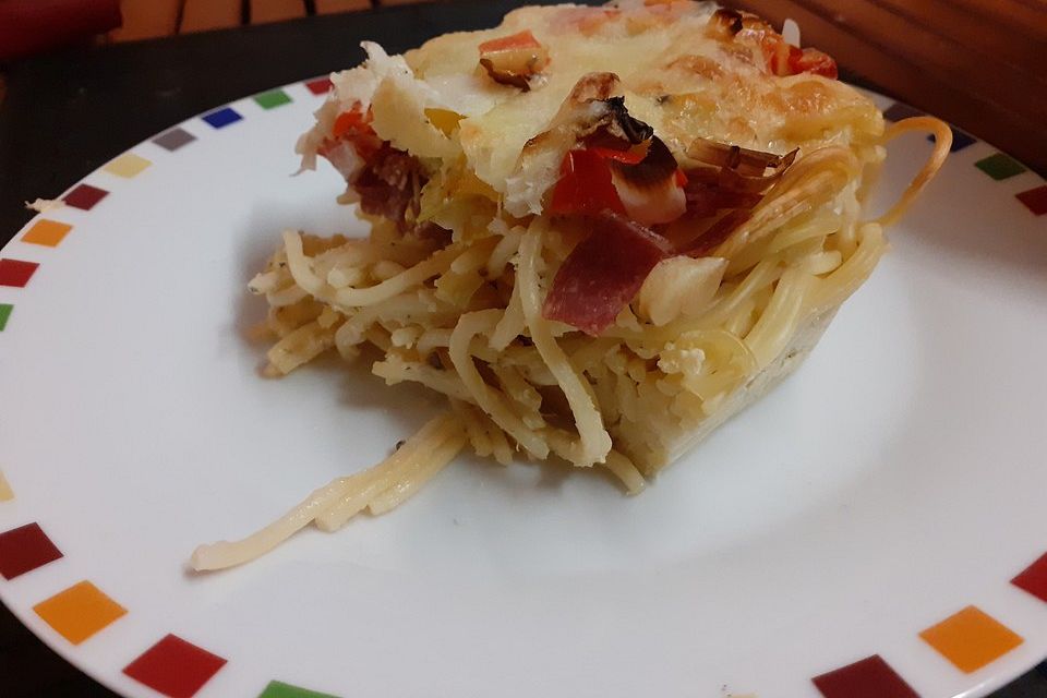 Spaghetti - Pizza