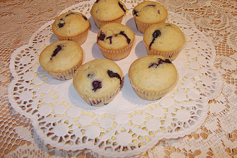 Muffins