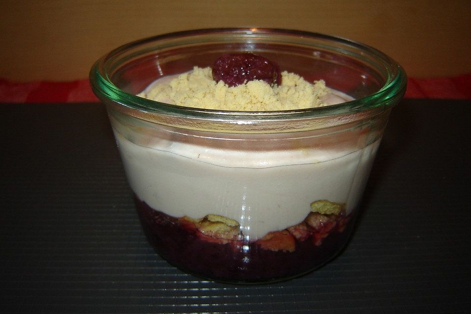 Kirsch - Joghurt Becher