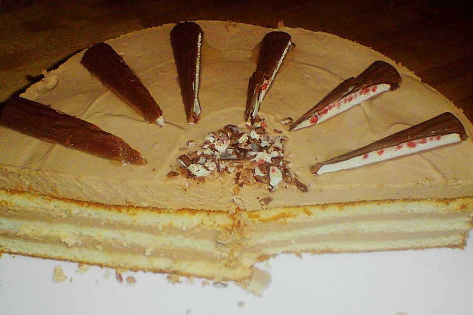 Joghuretten - Torte