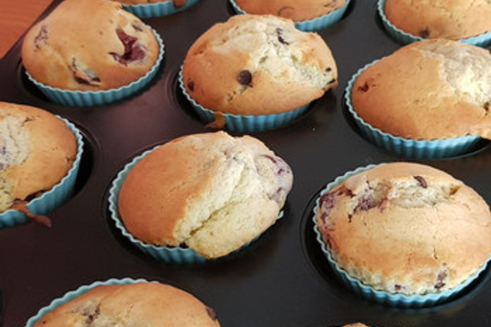 Rührteig für Muffins