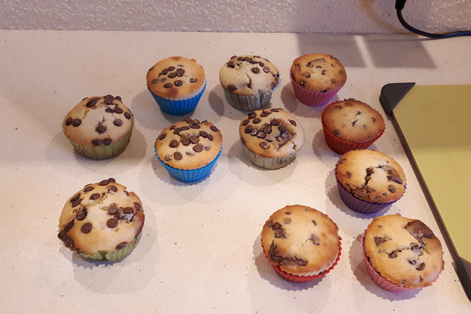 Rührteig für Muffins