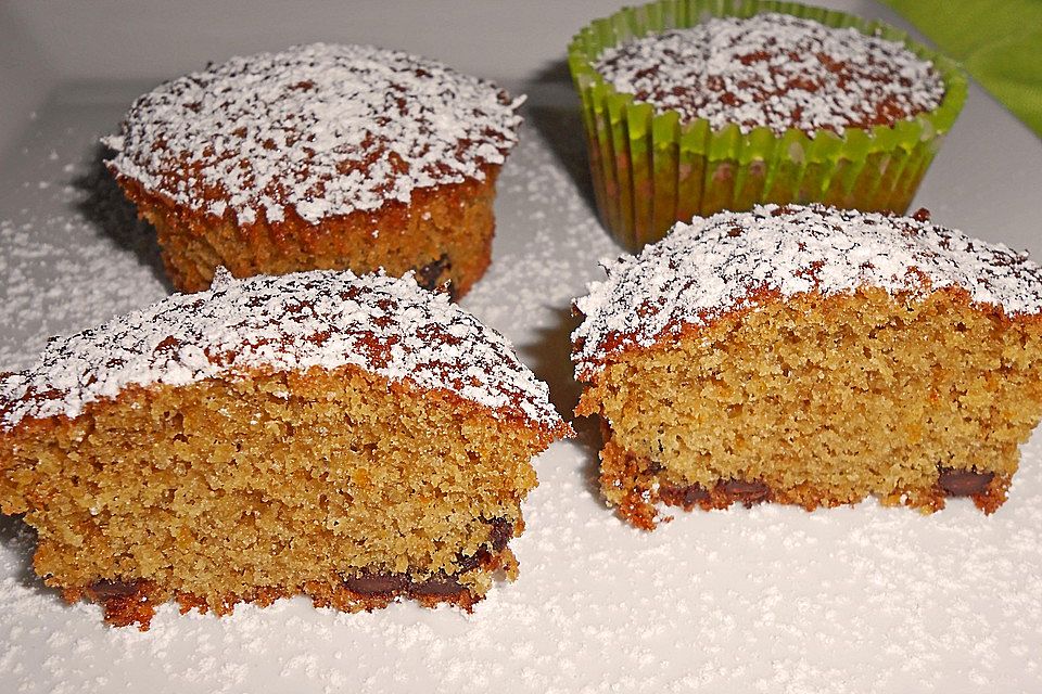 Orangen - Ingwer - Muffins