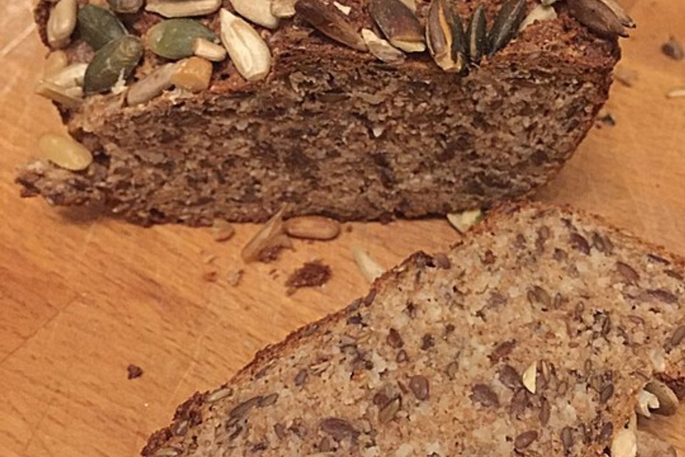 Gewürzbrot