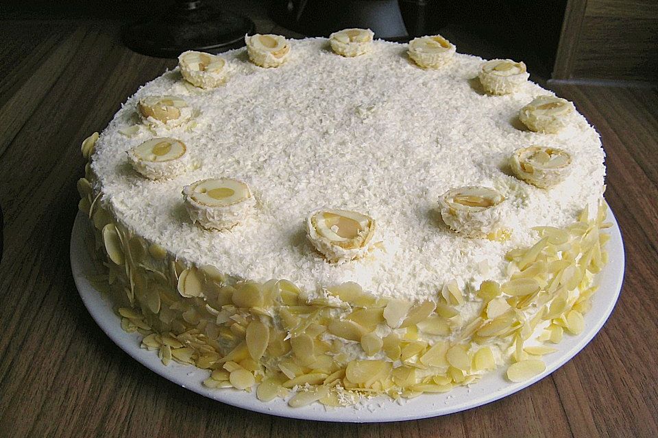 Raffaellotorte