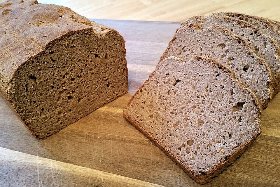 Glutenfreies Ruck-Zuck Joghurtbrot