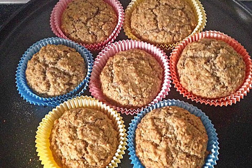 Low Carb Muffins