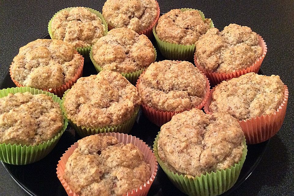 Low Carb Muffins