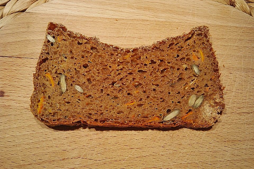 Kürbis - Gewürzbrot