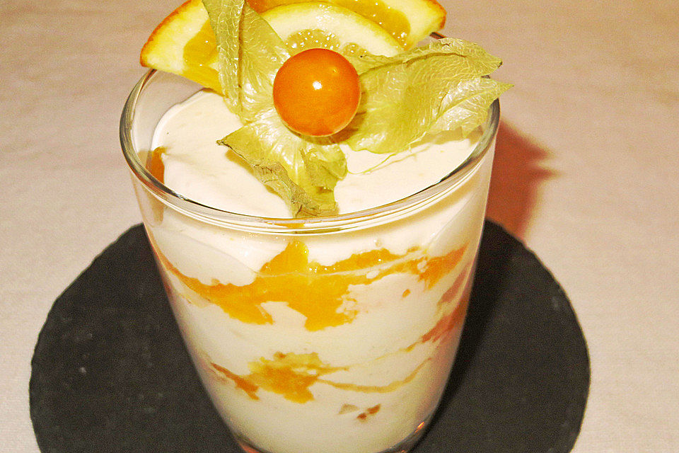 Orangen-Zitronen-Creme