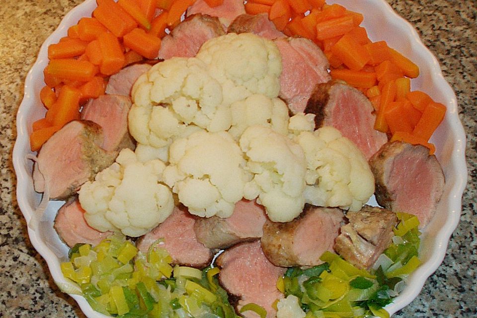 Schweinefilet-Gratin