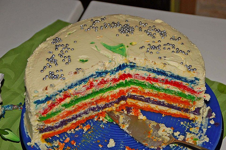 Regenbogenkuchen