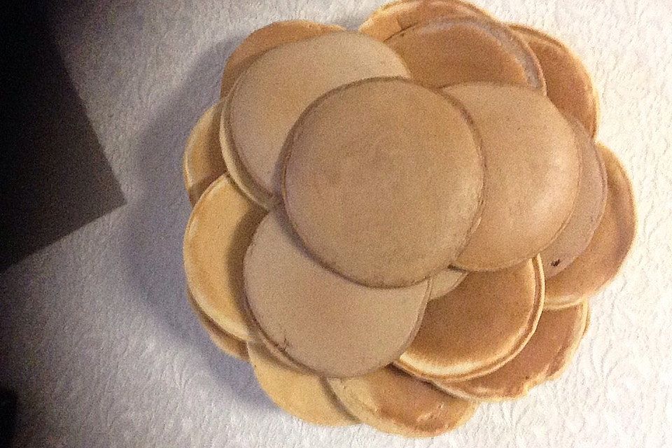 Pfannkuchen, Crêpe und Pancake