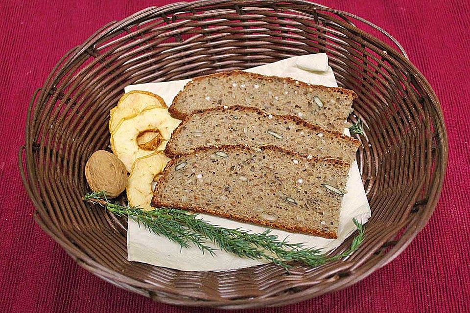 Buchweizen-Dinkel-Brot