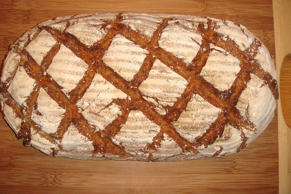 Gewürzbrot