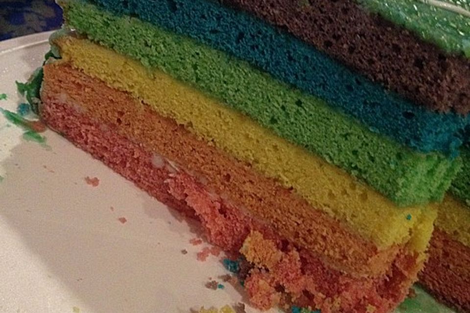 Regenbogenkuchen